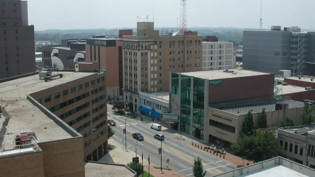 Electrical services in High Point, North Carolina
